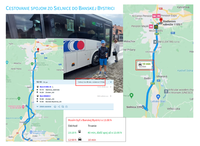 fotografia: Virgovič