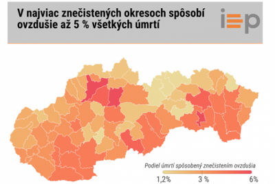 Štúdia odhadujúca regionálne zdravotné vplyvy znečistenia ovzdušia na Slovensku