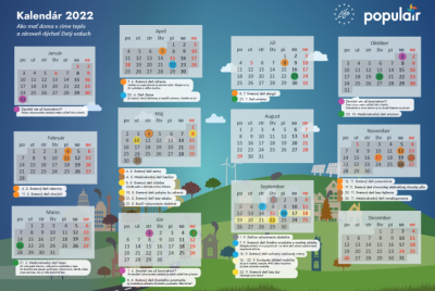 Medzinárodné a svetové dni spojené s ovzduším, klímou, osvetou a zdravím